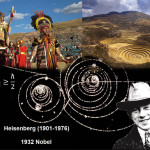 Parallels between modern religion, Inca and quantum science