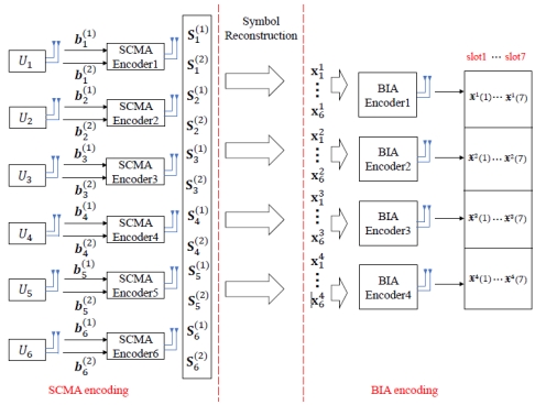 yl6809永利检测中心