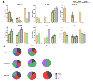yl6809永利检测中心