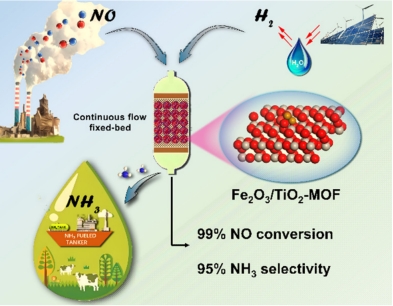 yl6809永利检测中心