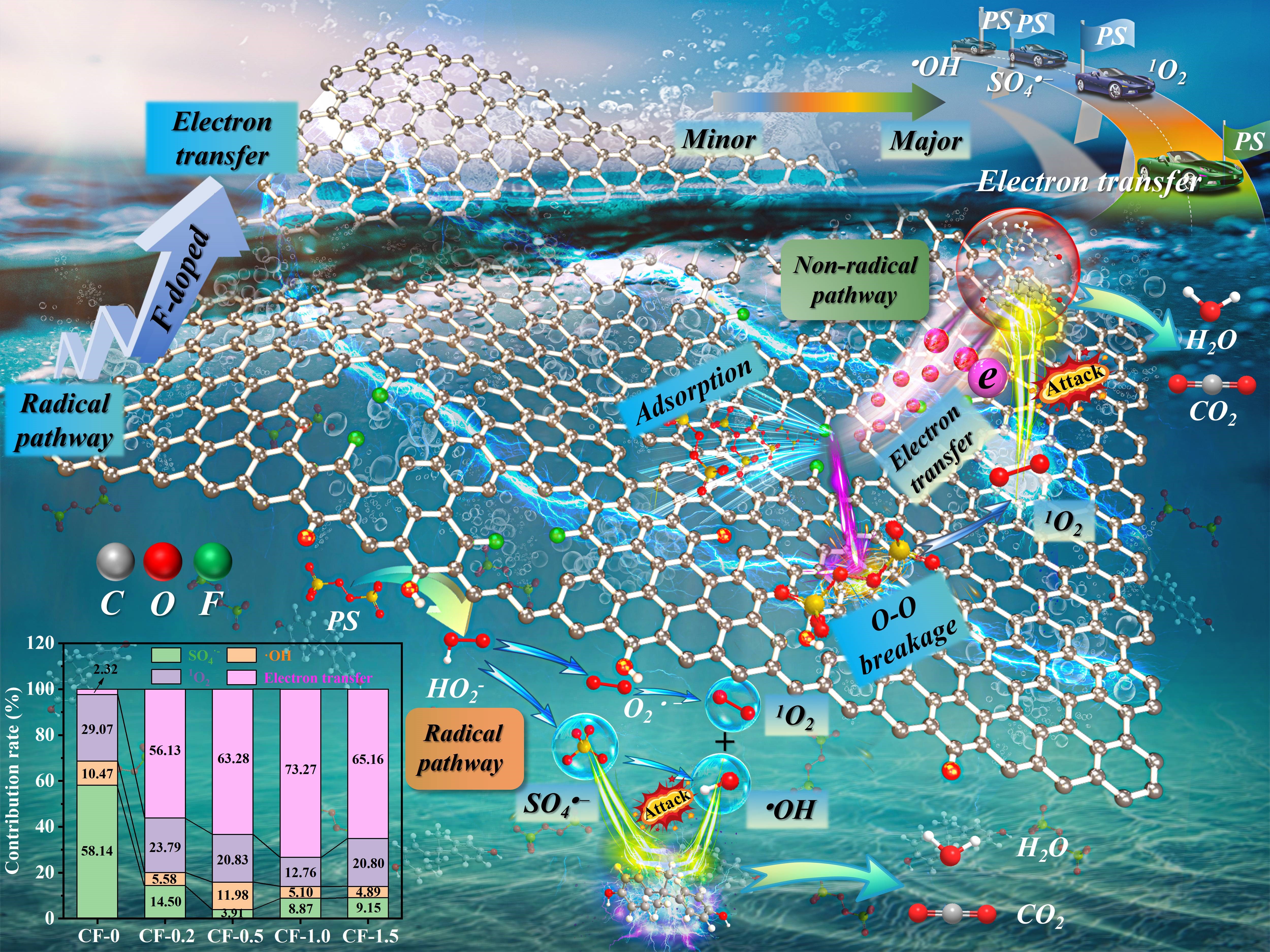 yl6809永利检测中心