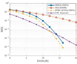 yl6809永利检测中心