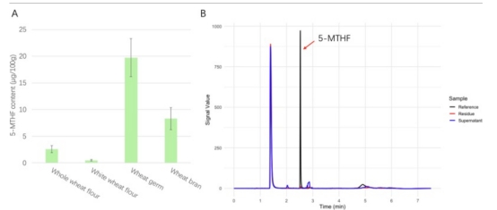 yl6809永利检测中心