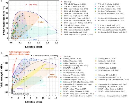 yl6809永利检测中心