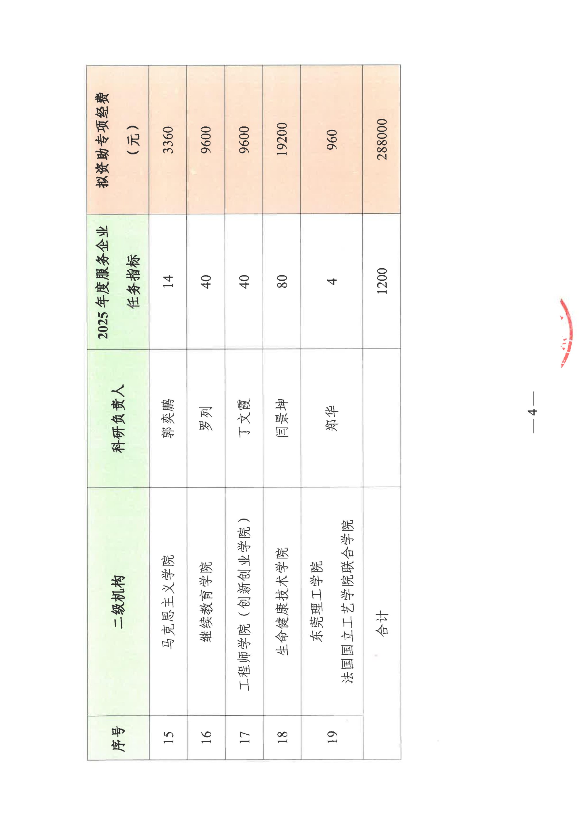 yl6809永利检测中心