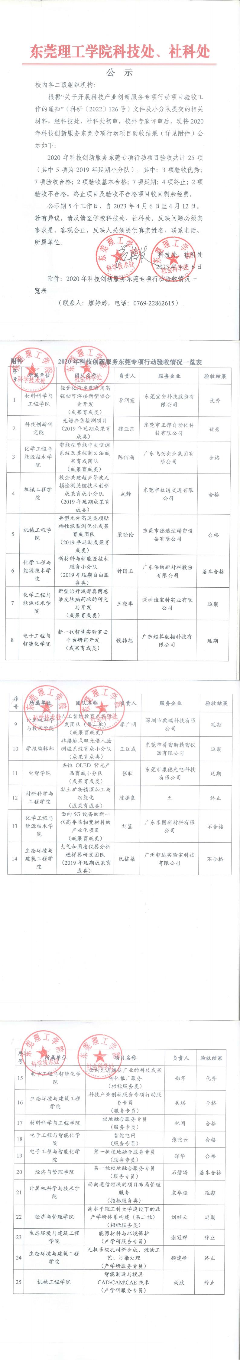 yl6809永利检测中心