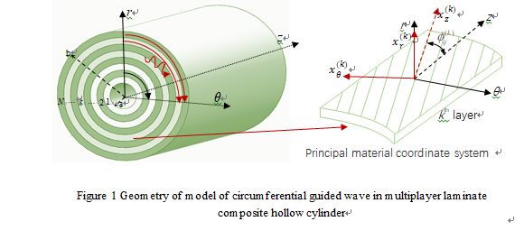 yl6809永利检测中心