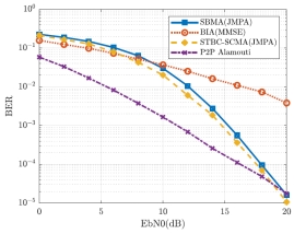 yl6809永利检测中心