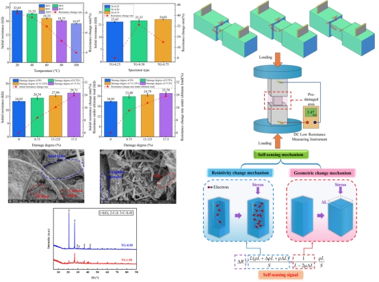 yl6809永利检测中心