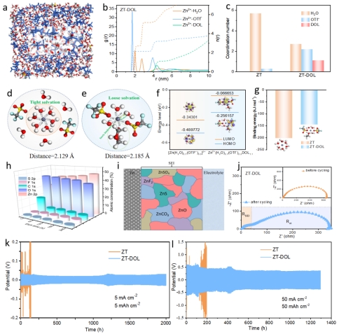 yl6809永利检测中心