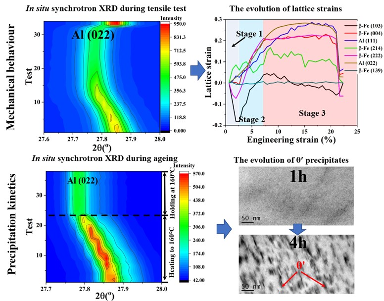 yl6809永利检测中心