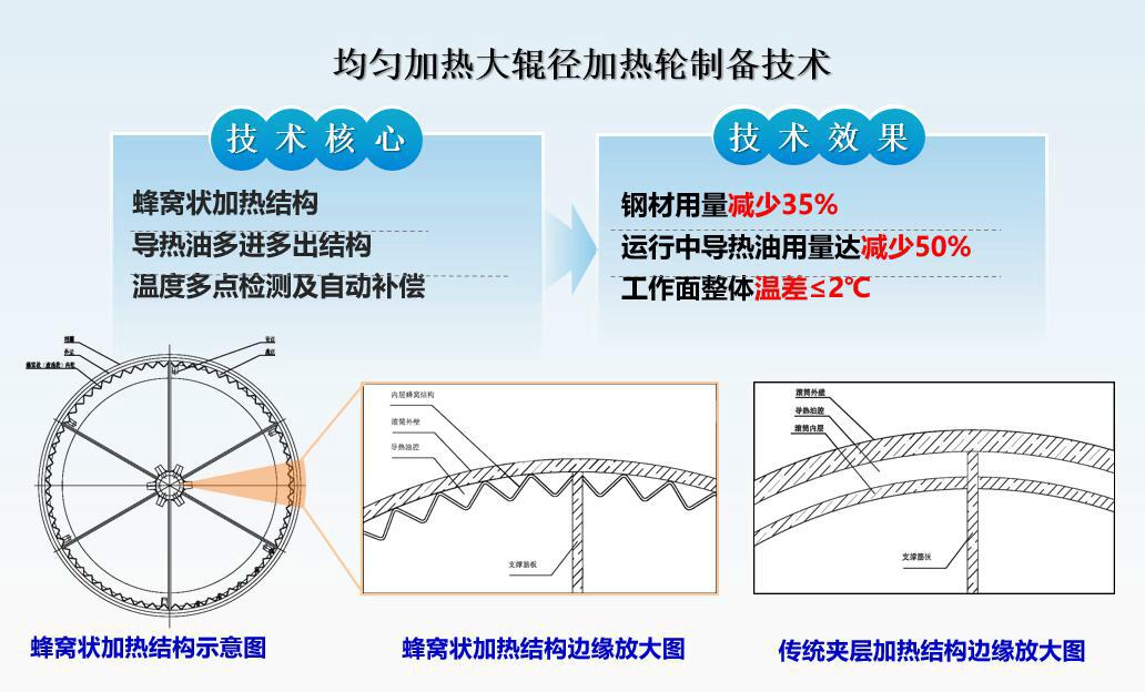 yl6809永利检测中心