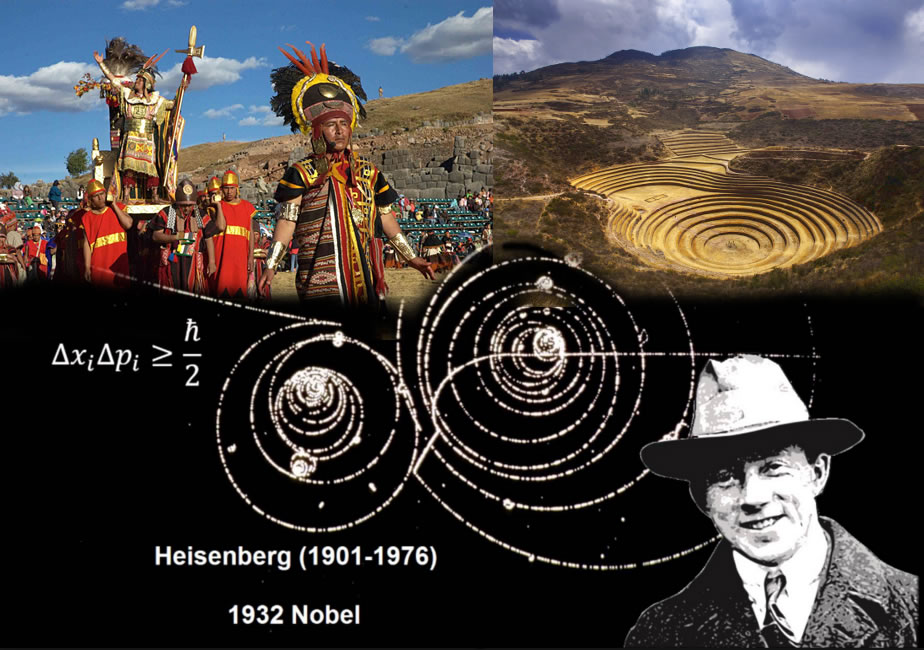 Parallels between modern religion, Inca and quantum science